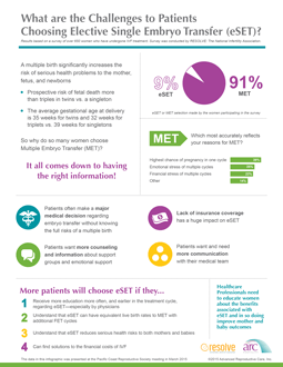 2015_0619_ARC_Infographic