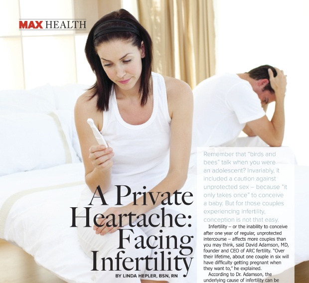 A Private Heartache: Facing Infertility