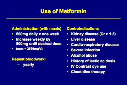 clip_clip_image019 Use of Metformin Chart